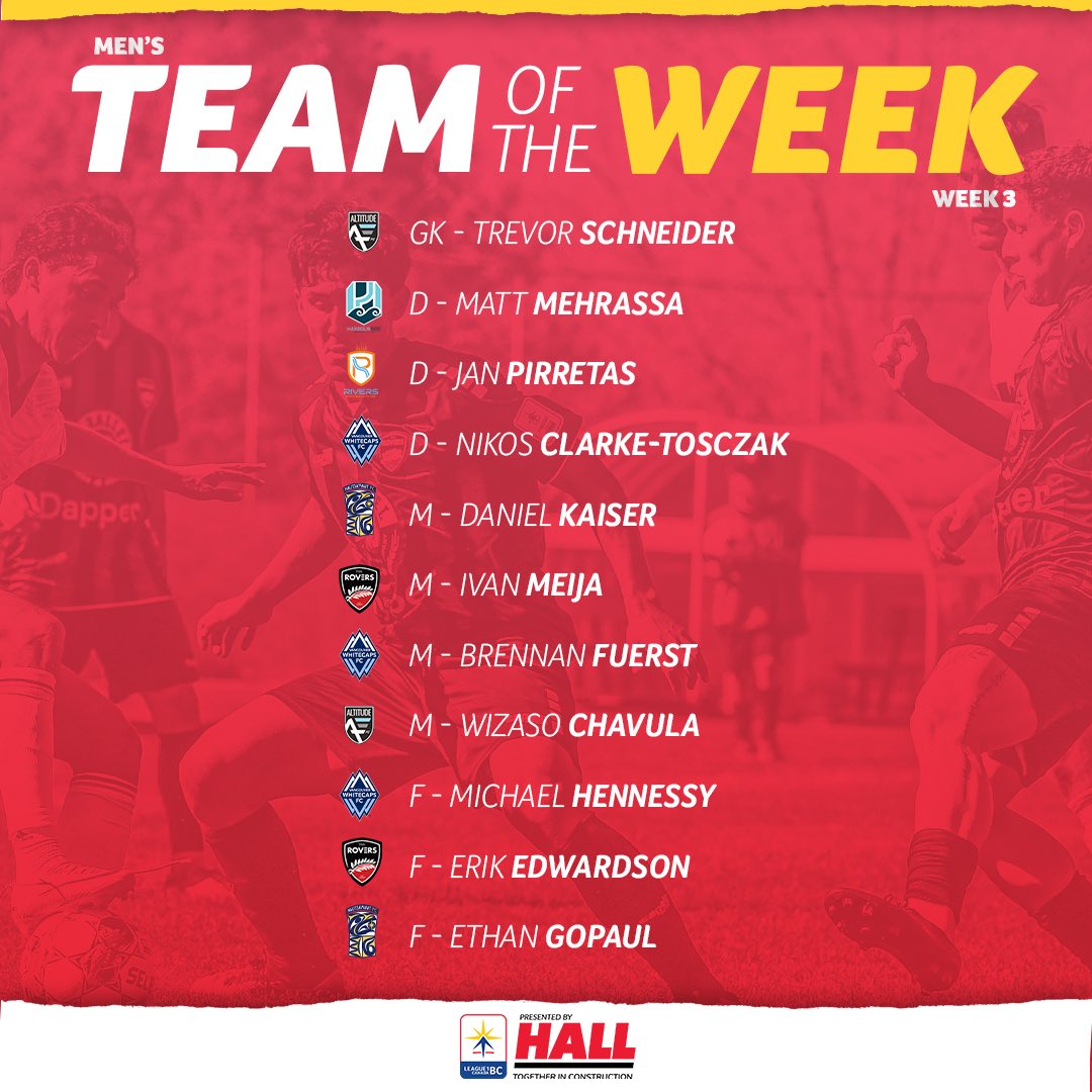 League1 BC Women’s &amp; Men’s Teams of the Week for Week 3️⃣ 👏 

Of note, Highlanders FC and Unity FC had no matches this past weekend.

#L1BC | #RiseAsOne