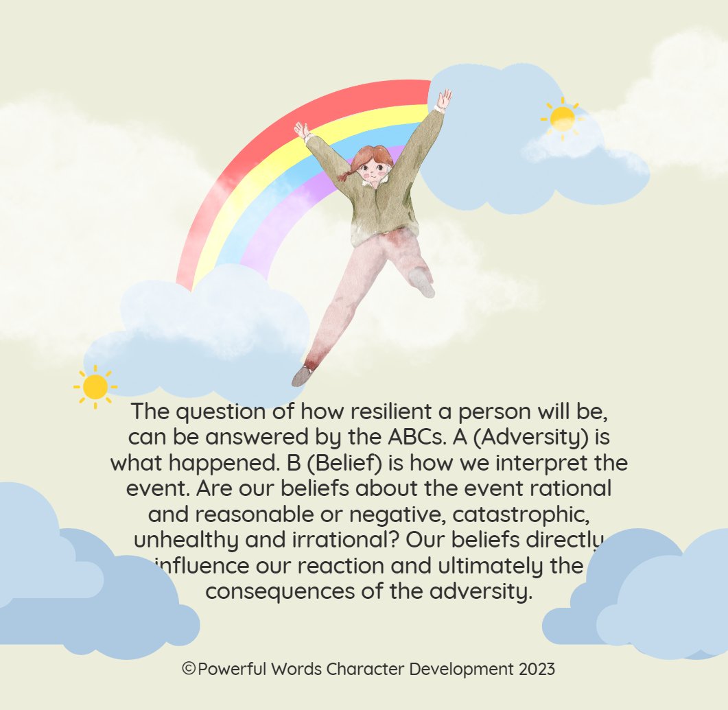 ABKarate's tweet image. These are the ABCs of resilience. #PowerfulWords