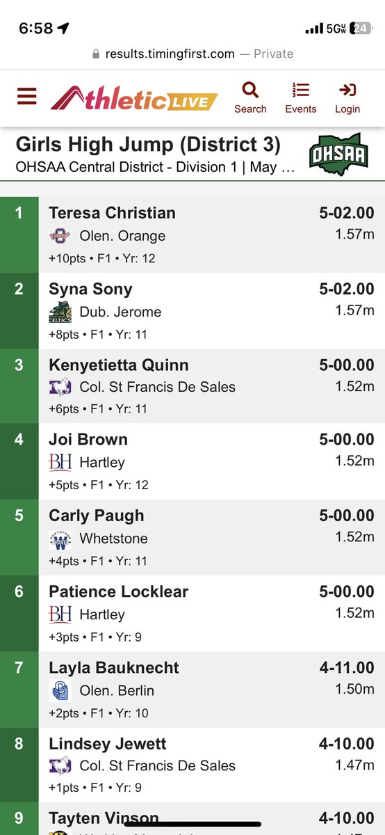 OOHSTandF's tweet photo. .@tereschristian is your District Champion in the High Jump and she also placed 4th in Long jump so she’s advancing to regionals in both events! Congrats! https://t.co/8yhVdsls59