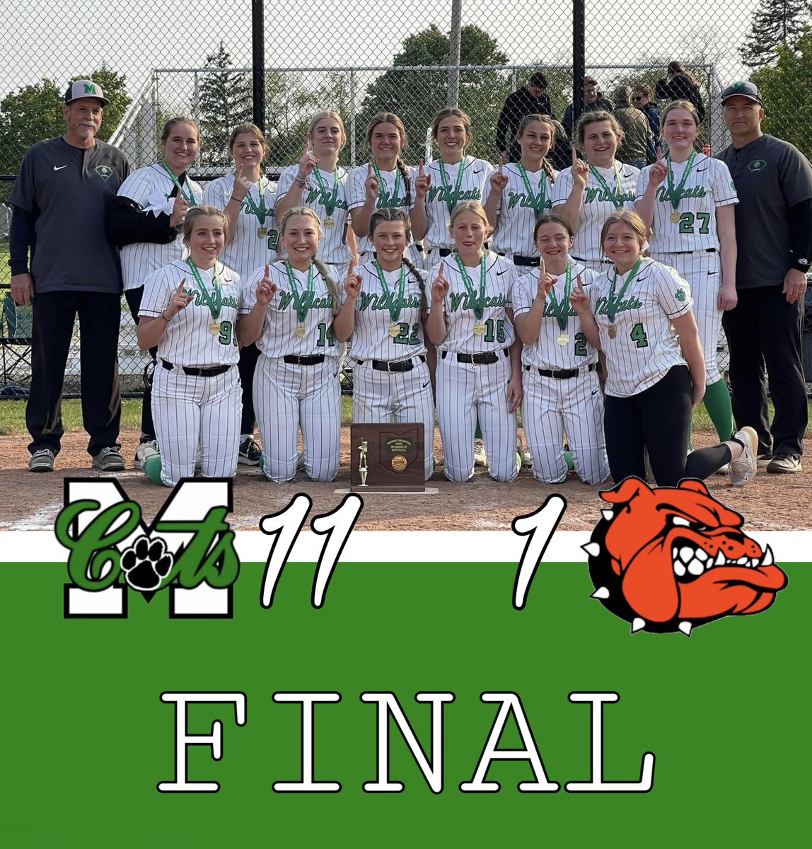 District champion Mogadore Wildcats has a nice ring to it,

But we're not done yet. #GoCats🐾