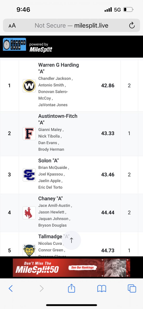 Solon Track and Field tweet media