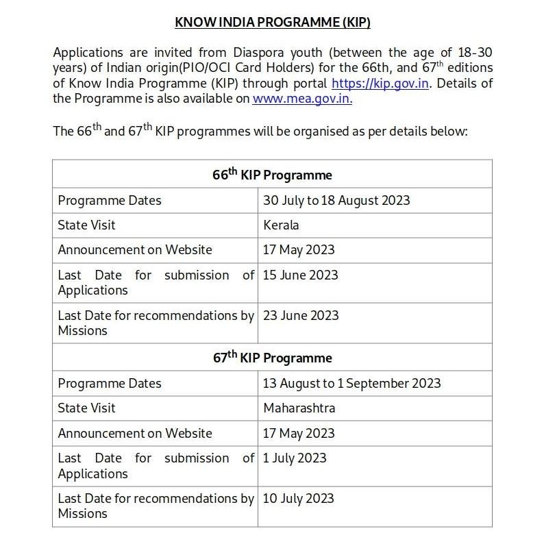 biharfoundation's tweet image. Applications are invited from #Diaspora youth (between the age of 18 - 30 years) of Indian origin (PIO/OCI Card Holders) for the 66th and 67th editions of #KnowIndiaProgramme.
Interested participants can apply for program at kip.gov.in