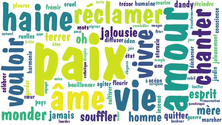 PoemeFrance's tweet photo. Écrit : #Poème / #Poésie / #Poeme / #Prose / #Poesie
 Titre : "La Paix" #Auteur : Dandy Rov
 À lire sur votre site de poésie : https://t.co/j5BGmsnDCL
Thème : #Paix https://t.co/aLNwDNPvFn