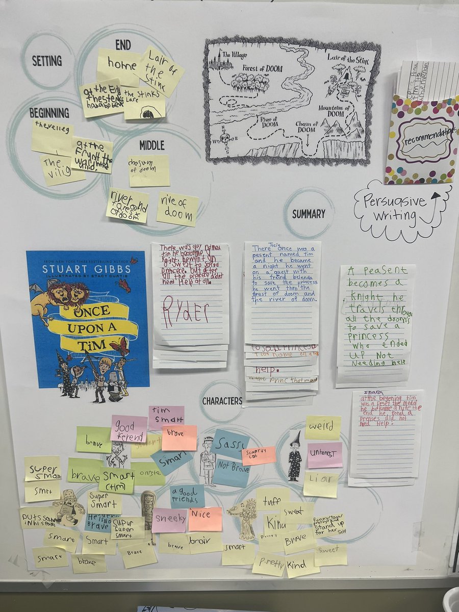 We finished up our latest read aloud, Once Upon a Tim by <a href="/AuthorStuGibbs/">Stuart Gibbs</a>! 10/10 recommend. Students slowly added to our book thinking map during our iCAN time &amp; it’s finally finished. They love going back to revisit their contributions &amp; retell the story! <a href="/canSTEM/">Cannon Cubs</a>
