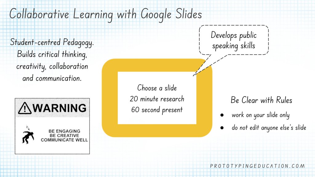Cyber_spaced's tweet photo. Collaborative Learning with Google Slides https://t.co/7ajrWEmQju
