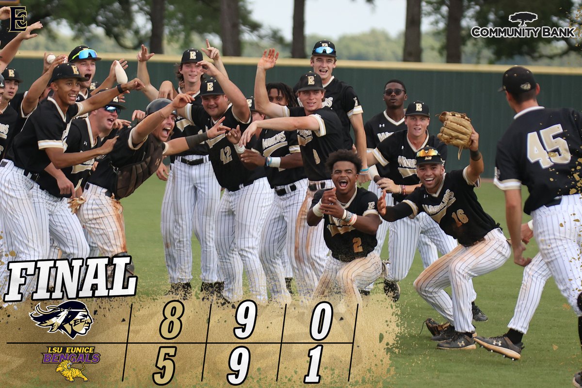 ECCCAthletics's tweet photo. 𝘾𝙝𝙖𝙢𝙥𝙞𝙤𝙣𝙨𝙝𝙞𝙥 𝘽𝙤𝙪𝙣𝙙!

Your @ECCCBaseball team will be taking on the winner of the Pearl River/LSU Eunice matchup tomorrow for the NJCAA Region 23 Championship at 3:30! 

#WarriorStrong https://t.co/W0q0Yu9pC6