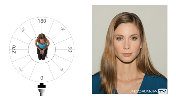 LowLightPhotos's tweet photo. Low Light Photo Blog: https://t.co/x7V8tNyQUg: Portrait Photography: Position of Light #photography #lowlight https://t.co/ax1Q7PkjZT