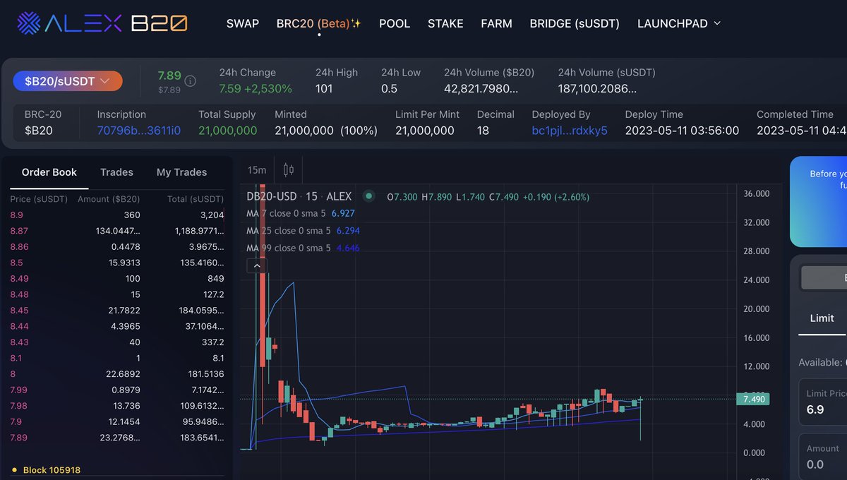 Using @ALEXLabBTC  B20 DEX reminds me of bidding Rune when it was sub .10 on BinanceDEX back in 2020

Illiquid books, crazy wicks and it would take days for bids to get hit

Bitcoin defi on Stacks still feels mad early and honestly if the upcoming Nakamoto release is a success…