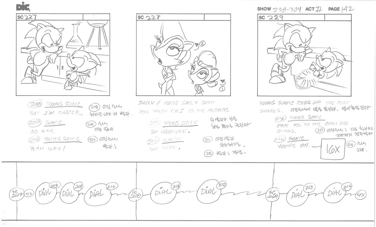 Matthew Ferguson tweet media