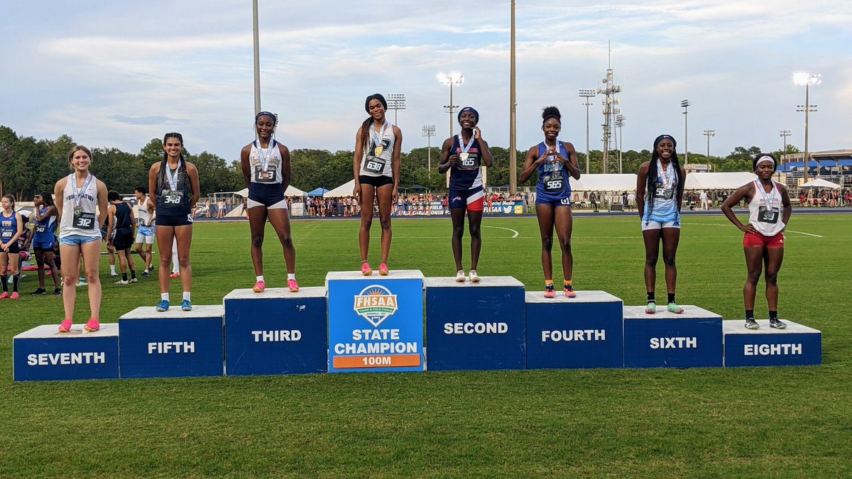 Congratulations to our 2023 FHSAA Class 1A Girls Long Jump State Champion - Grace Lathrop (Northside Christian)