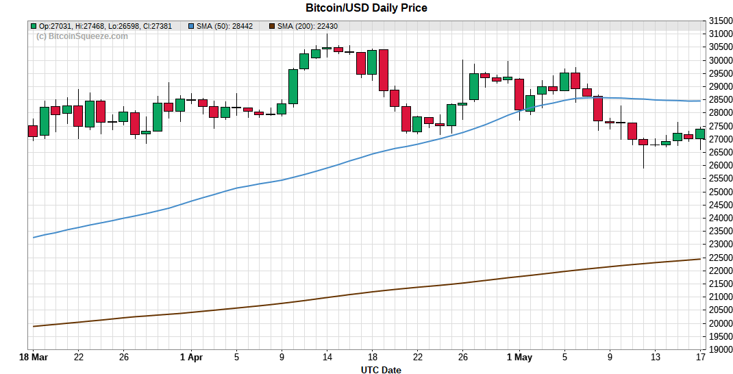BitcoinSqueeze tweet media