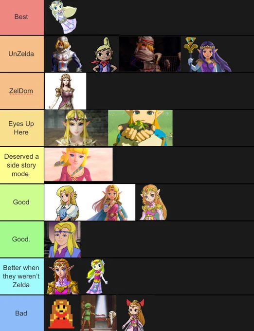 Once again posting the definitive Zelda Tier List