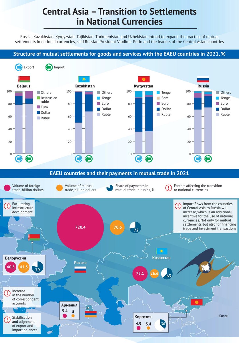 BD2867's tweet image. Reviving The Silk Road. 
From Xi’an to Persepolis. 

#حکمت_تمدنی 
#Xiplomacy 
#Peaceful_Globe