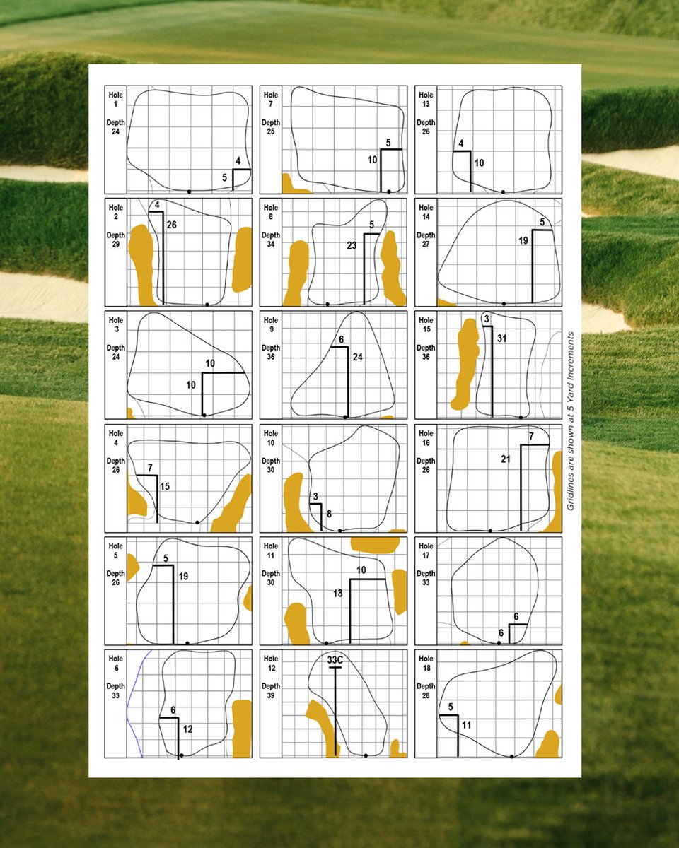 PGAChampionship's tweet photo. Opening Round Hole Locations 📍 ⛳️

#PGAChamp https://t.co/LKsuNCue7w