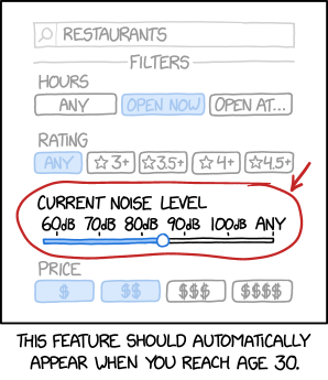 ariefbb's tweet photo. Xkcd - Noise Filter https://t.co/jkNDOlsBcU