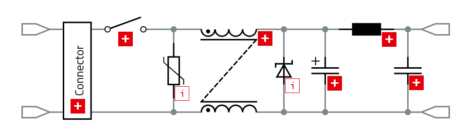 WurthElectronic's tweet photo. A DC input filter reduces interference between the device and its DC power supply. That means it prevents noise coupling from the supply line into the device (increasing immunity) and vice versa (decreasing emissions).
https://t.co/DjCwPJTJKo
#WurthElektronik #CMC #commonmode https://t.co/n4KvnQdRBR