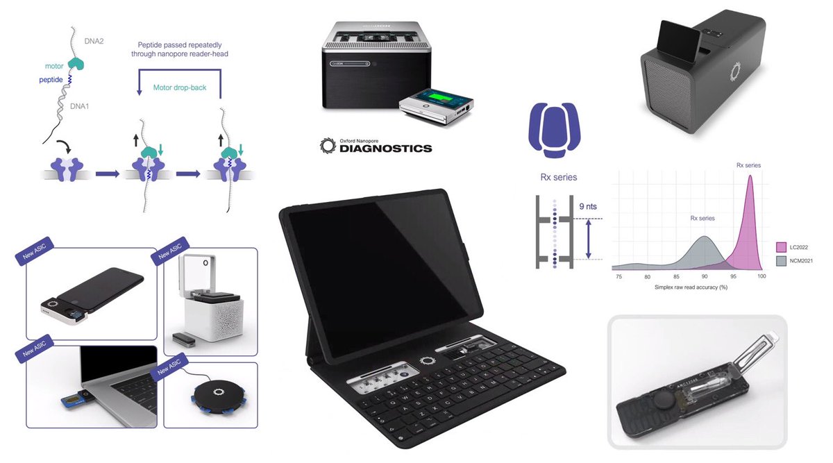 John Tyson (@drt1973) on Twitter photo Looking forward to hearing updates on things from afar at #nanoporeconf over next couple of days . <a href="/nanopore/">Oxford Nanopore</a> Looking forward to hearing updates on things from afar at #nanoporeconf over next couple of days . <a href="/nanopore/">Oxford Nanopore</a>