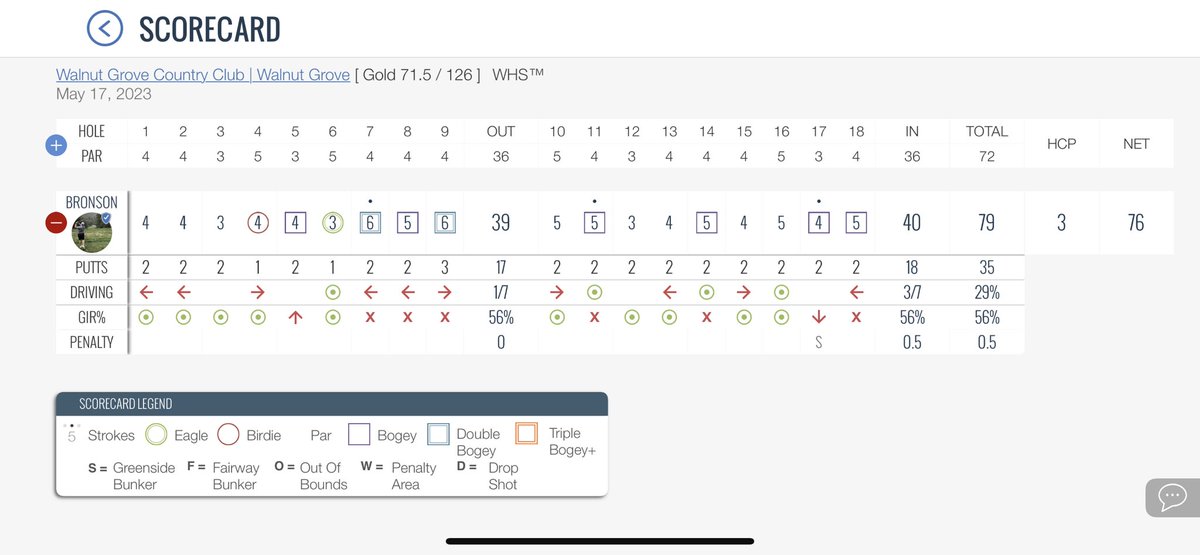 Bronson Marlett tweet media