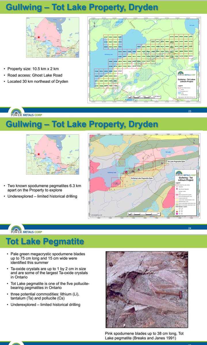 YellowStripeASX's tweet photo. $CRR 💥
Done bit of a digging on $CRR's NEW Gulwing-Tot Lake Property with MASSIVE  8KM PEGMATITE TREND announced today💥

Sampling done by previous owner Power Metals Returned👇

6.78% Li20💥
4.58% Li2O💥
2.62% Li2O💥
1.68% Li2O💥

Adjacent to flagship MavisLake project with recent #LITHIUM #JORC of 8Mt @1.07% Li2O💥

Yet markets continue to ignore $CRR, STILL UNDER $75M MC💥