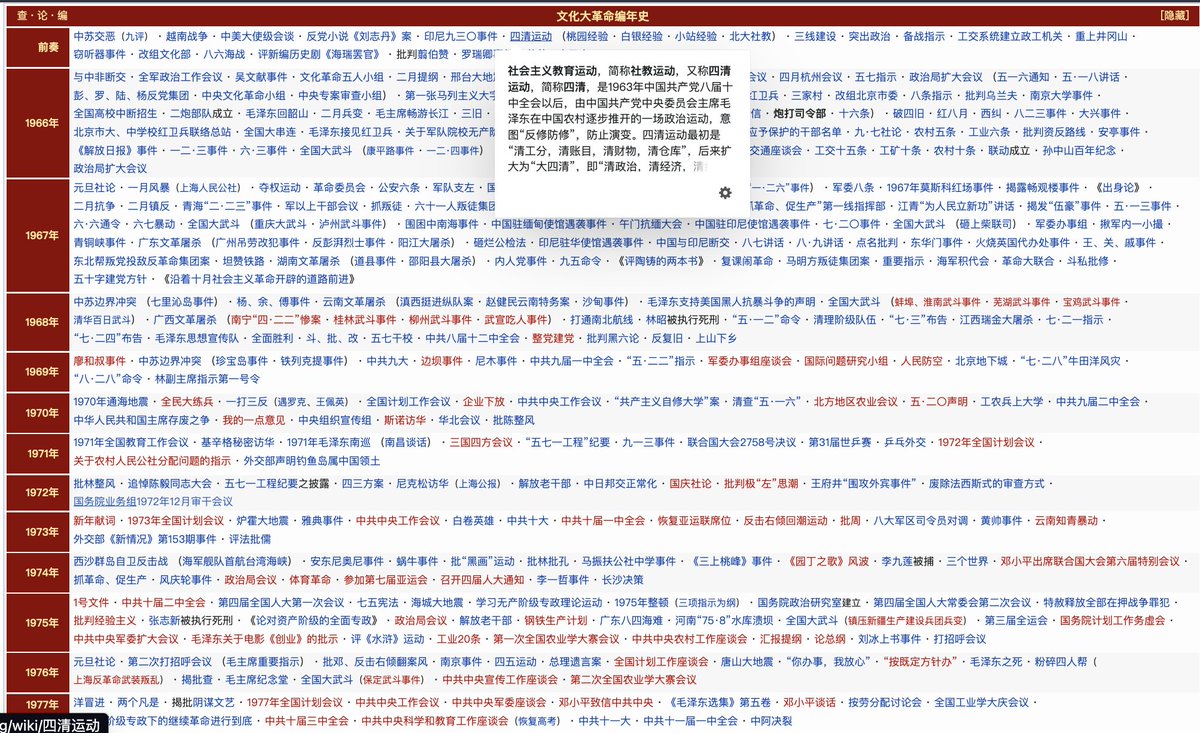 netterfly's tweet photo. 归纳溯源，论事需找事。文革1.0是外困之下，养蛊作法内卷，节奏如下图一目了然。
对它拙劣模仿2.0，从中苏交恶换成中美交恶开头，正处于四清前奏。
都是命局循环，来源见wiki https://t.co/H4KiYIlA8S https://t.co/ZQAEkJTsvK