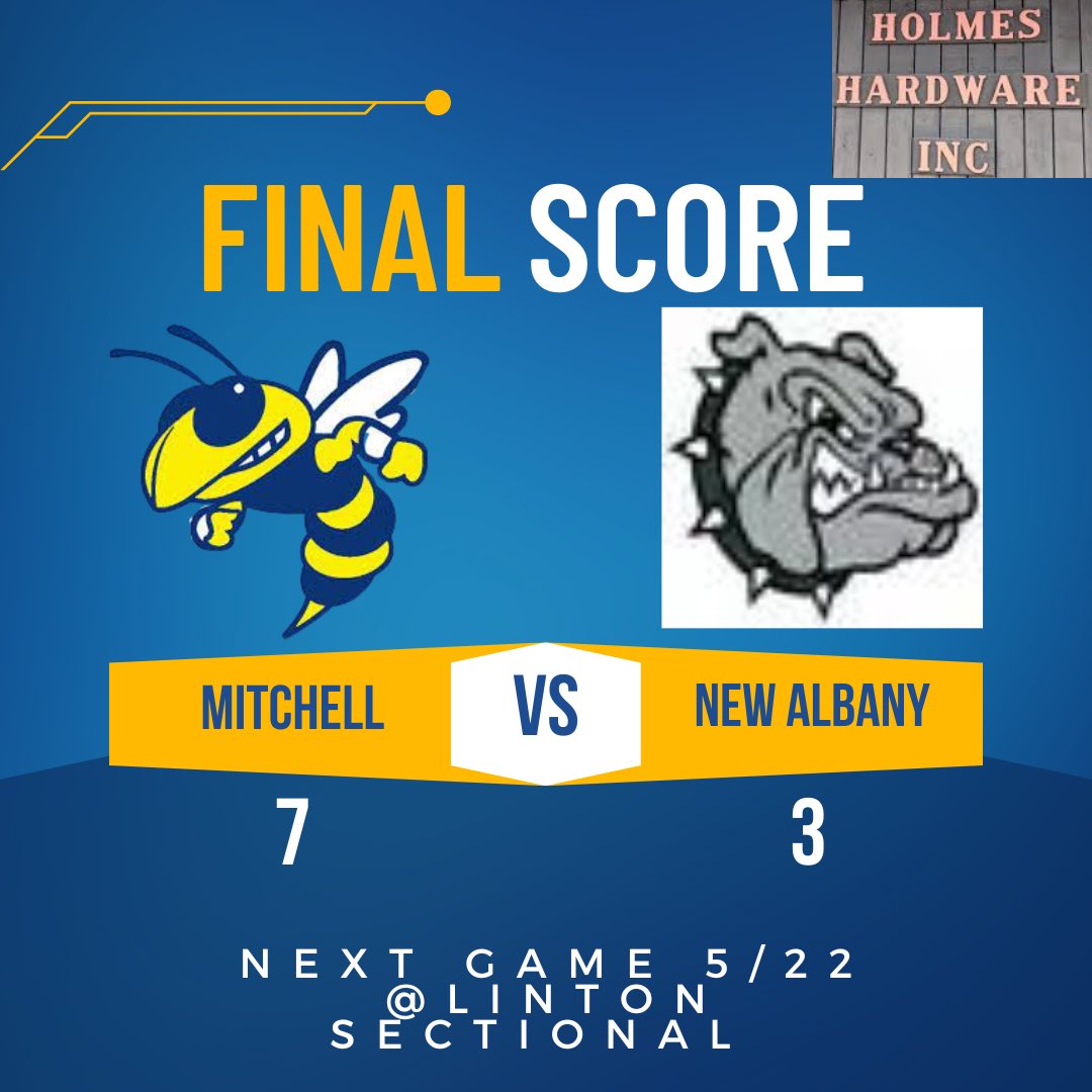 MitchellHSSoftball tweet media