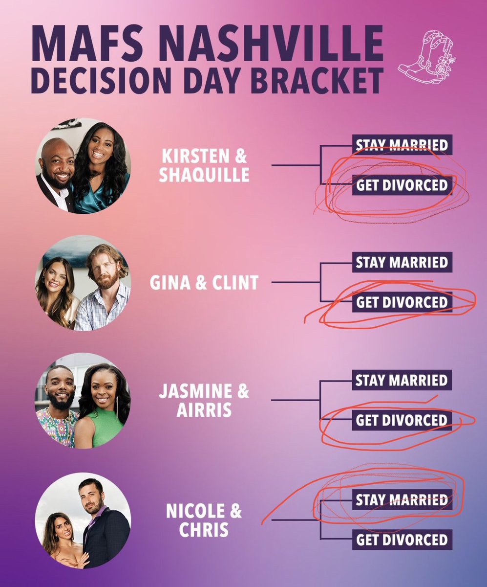 iamEvaGofficial's tweet photo. Here’s my predictions ! #mafs #MarriedAtFirstSightNashville https://t.co/ccxYhDLVky
