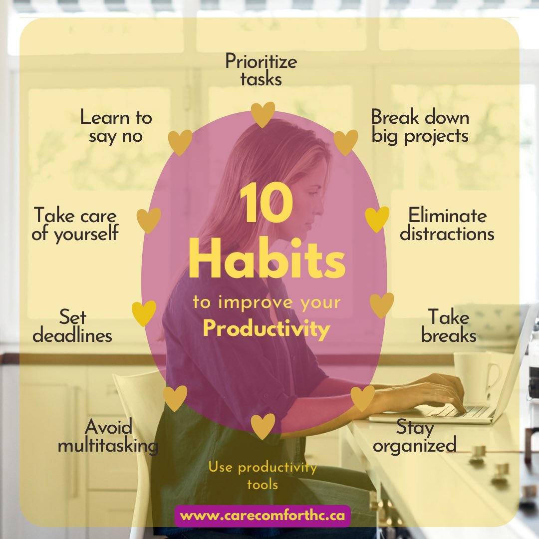 CareComforthc's tweet image. #WellnessWednesday 
IMPROVE YOUR PRODUCTIVITY. 
Check out these 10 steps. 

____________________________

We deliver care 24/7; 365days a year. Visit our website on carecomforthc.ca to book our services.  
#care #comfort #inhomecarecanada#homecareagency #seniorcare