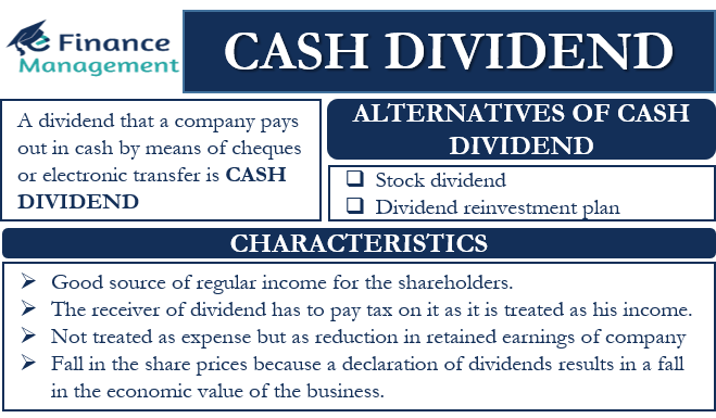 itradeph's tweet photo. Declaration of Cash Dividends

BPI  P1.68/s 
FGEN  P0.40/s
AREIT P0.52/s https://t.co/XSimX5SOPK