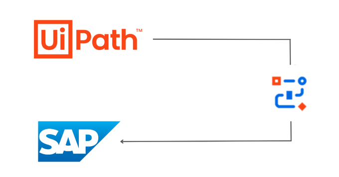 . @SAP endorses @UiPath RPA for cloud migrations, will embed #AI (TechTarget) #SAPSapphire buff.ly/438de1t