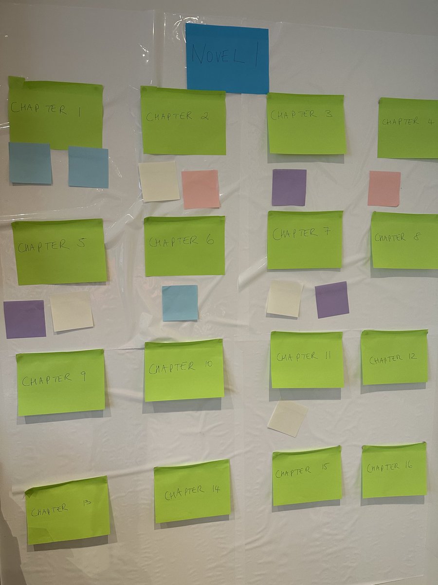AmandaBoltArts's tweet photo. Deadline looming. Time to move things around a little. #storyboard #novel #writing https://t.co/IrW8IBUYSg