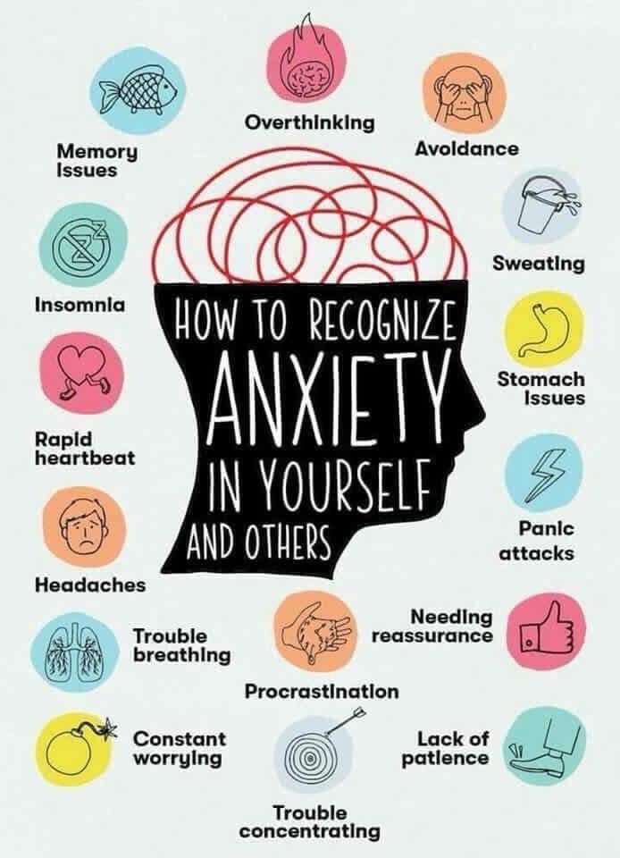 How to recognise anxiety in yourself and others.  #MentalHealthAwarenessWeek #anxietyawareness #OCD #kindness #itsokaytonotbeokay #talkaboutit