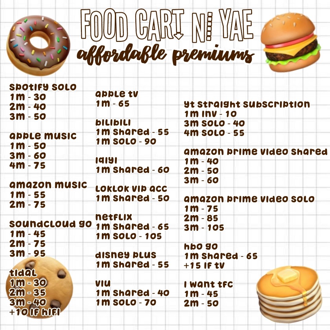 ˙ᵕ˙ welcome to foodcart ni yae , 🧺🍴
we serve you affordable premiums  ! 

ʿ 🥞 seller since 2022 , check #yaemikoislgt for legitimacy. 
ʿ 🥞 no rush orders and rude buyers. 
ʿ 🥞 our mop : gcash, paymaya, load (+30%).

🫗 buyers cutie !!!