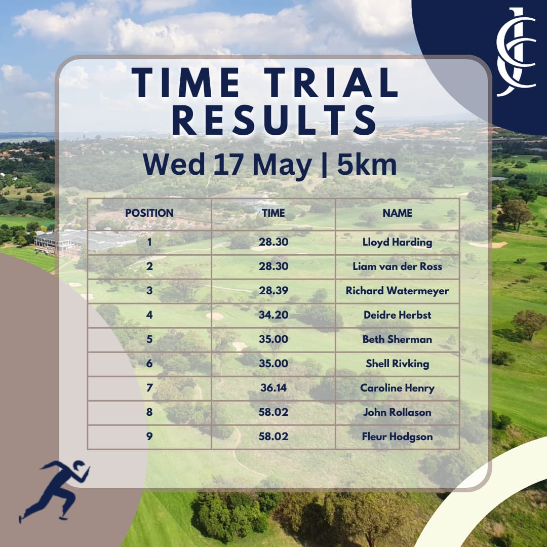 Country Club Joburg tweet media