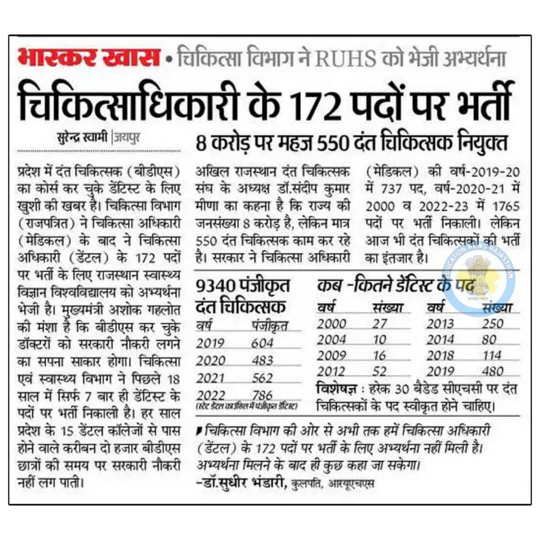 DrTak55606's tweet photo. Reality of dentistry in Rajasthan
Without oral health,,,,nirogi Rajasthan 
@ashokgehlot51 @plmeenaINC 
@ppchaudharybjp 
@narendramodi 
@DivyaMaderna 
@BJP4Rajasthan
@RajCMO @RajGovOfficial @VasundharaBJP @News18Rajasthan @INCRajasthan https://t.co/7J7snUFrGf
