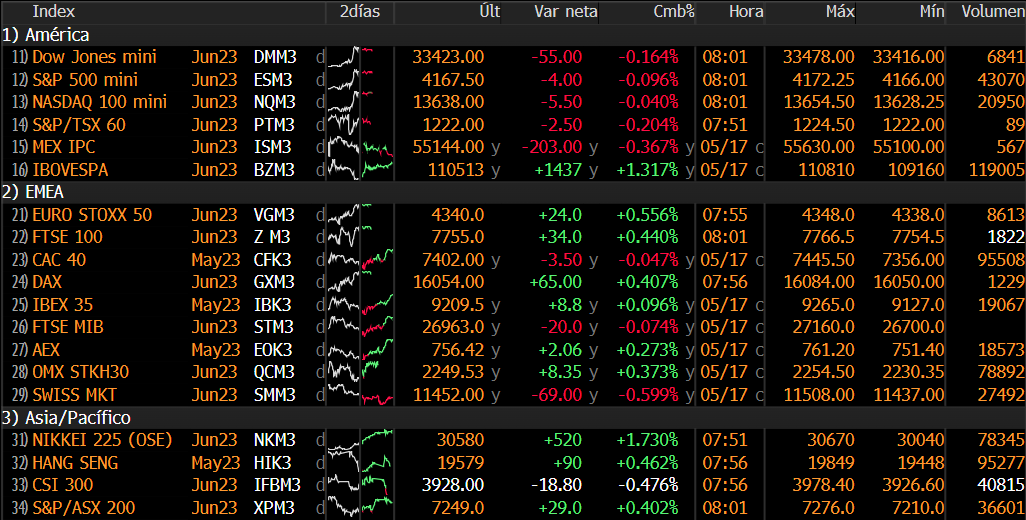 ALF Trading tweet media