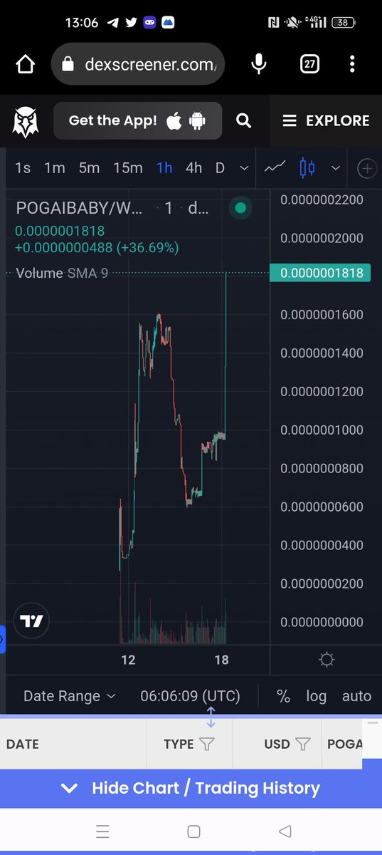 ANKTKXO's tweet photo. KÈO STABLE COIN #POGAIBABY bắt đầu cất cánh, đã phá ATH,

Vẫn như cũ ae có lời thì chốt gốc và lời, rồi gồng tiếp 

#1M_CAP_SOON
@PoorGuyBaby https://t.co/L9677kBbKI
