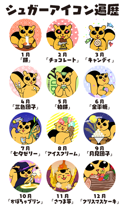 san24_info's tweet photo. （続き）懐かしの画像で改めてご紹介します。ブログやツイッターで活動中のモモンガはsan24マスコット『佐藤シュガー』と申します。プロフアイコン上で甘いものを1年間食べ続けた結果、滑空可能重量オーバーでダイエットを余儀なくされたこともあるスイーツ男子です　https://t.co/qZRaroqj1g https://t.co/RDLkQDJfAo