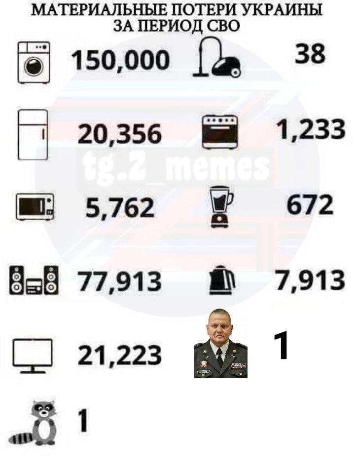 Бог Кузя (@hugochavezz11) on Twitter photo 