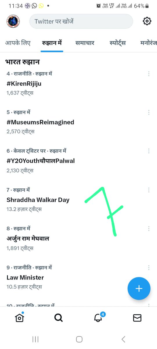 Ree Tweet  must 
#FeminismTrap

Shraddha Walkar Day