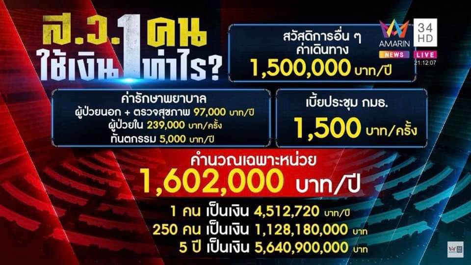 WoWBARVO's tweet photo. ประกันสังคม.หักจากเงินเดือนกู  เงินที่กูทำงานทั้งปีด้วยนะ ได้ใช้900ต่อปี 
ถถถถถถ. #สวมีไว้ทําไม https://t.co/xoe9pQLLFi