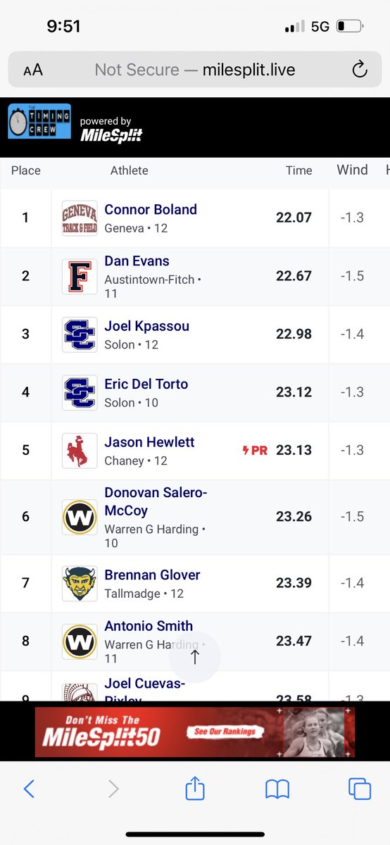 Solon Track and Field tweet media