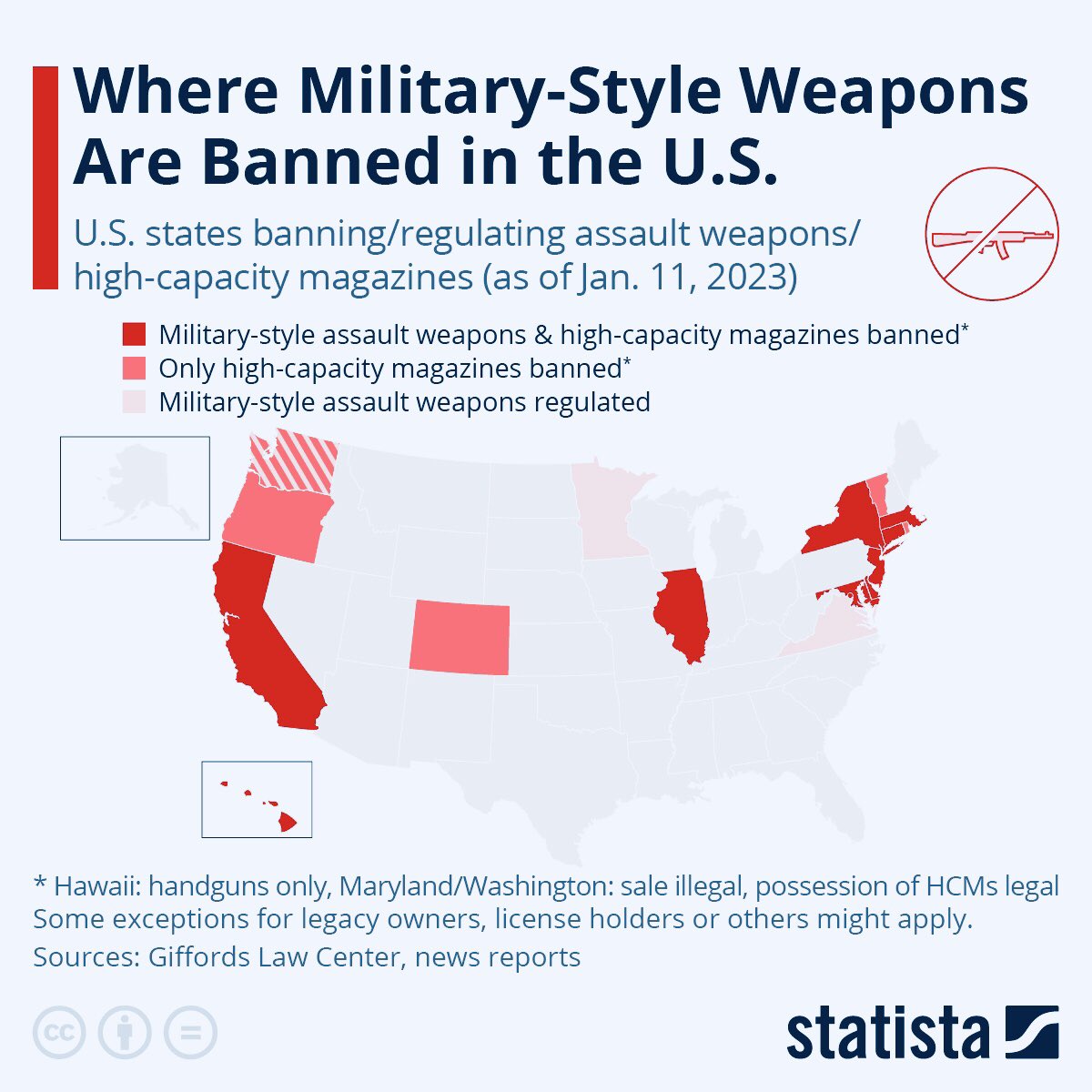 @GovPritzker Thank you Governor Pritzker for taking a stand against the senseless violence and loss of innocent American lives caused by military style assault weapons. #AllInIllinois #HighlandPark