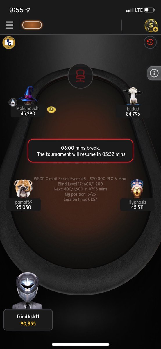 90k at final break before late reg ends. 5/25 with 12 paid. Min cash = $615 and $6,888 up top with the 💍 

In this shit for $20, let’s make some magic happen please 🫡