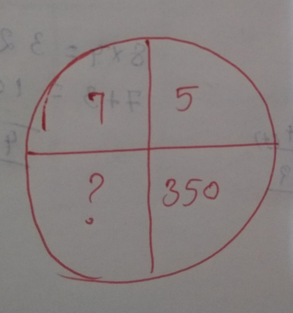 SS_Sen143's tweet image. 😉🤔😉
#LogicalReasoningQuest
#LogicalReasoning