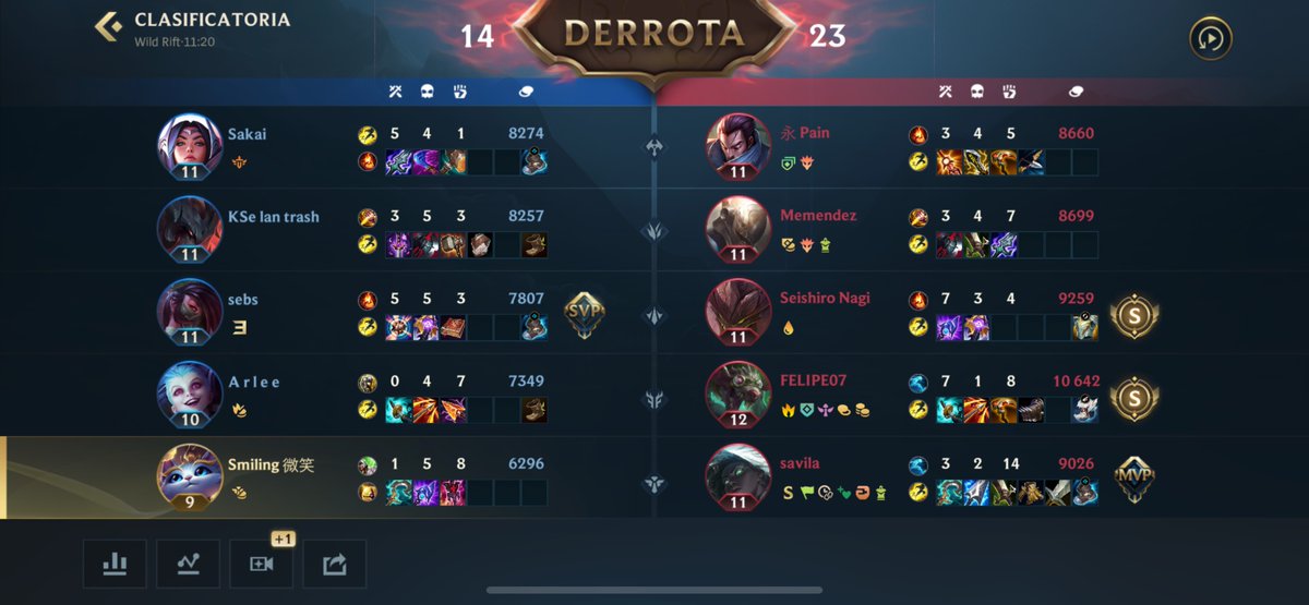 Soooooo…. tweet media