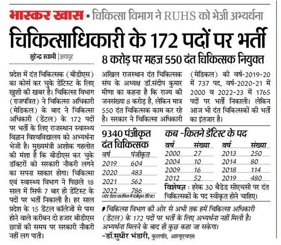 Dr Anupama Soni tweet media