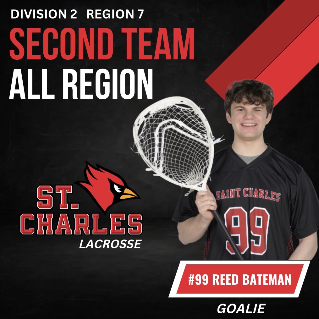 Congratulations to our Lacrosse Division 2, Region 7 second team honoree from St. Charles Lacrosse. Congratulations Reed! <a href="/SCPrepAthletics/">St. Charles Prep Athletics</a>