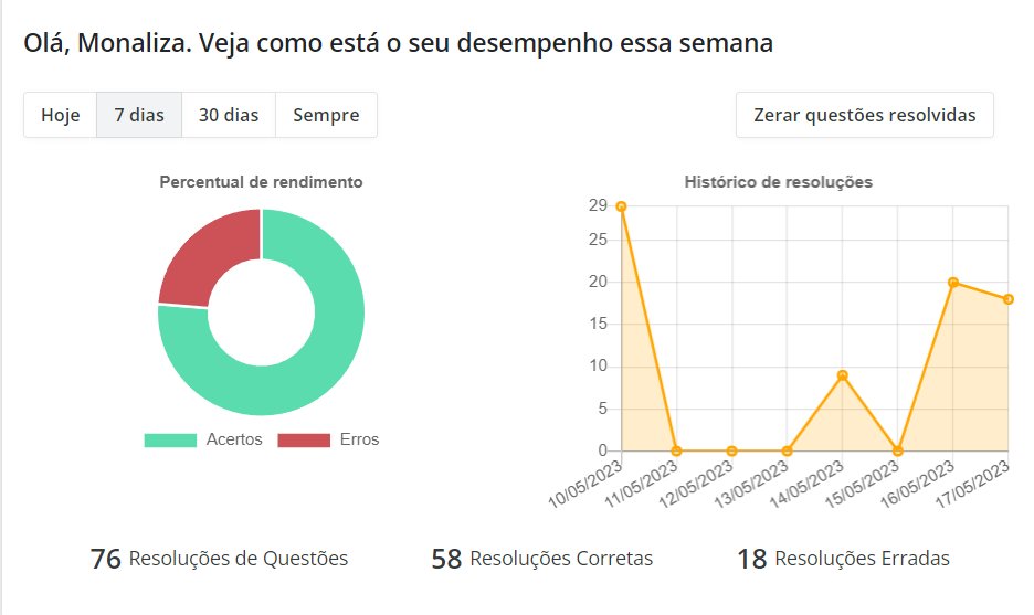 monafstudy's tweet photo. comecei com uma meta de responder 20 questoes por dia, vamos ver se agora eu não passo em um concurso https://t.co/Vw4wTD1Ico