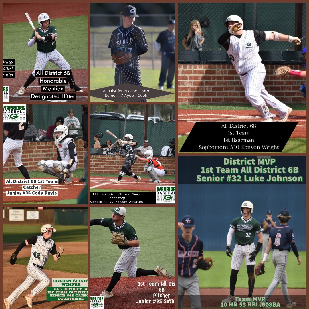 Congratulations to our Warriors on All District Honors, including Luke Johnson Co District MVP.

1st team
District MVP-Luke Johnson-3B
Seth Cook-P
Cody Davis-C
Carson Courtright-OF
Kanyon Wright-1B

2nd team
Ayden Cook
Maddox Attales 

Honorable Mention 
Brady McDaniel