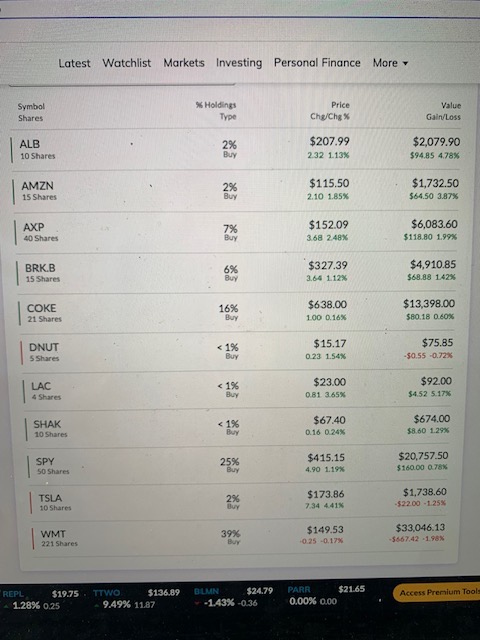 MCMSeniorSchool's tweet photo. #MCMShell Economics & Business pupils @MCMSeniorSchool are using MarketWatch to trade virtually. Who will top the leader board?
#gains #losses #trading #trader https://t.co/KIqrkYumFJ